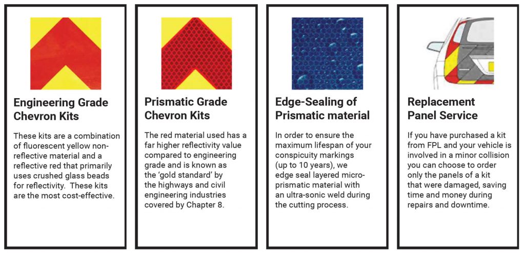 chevrons 4